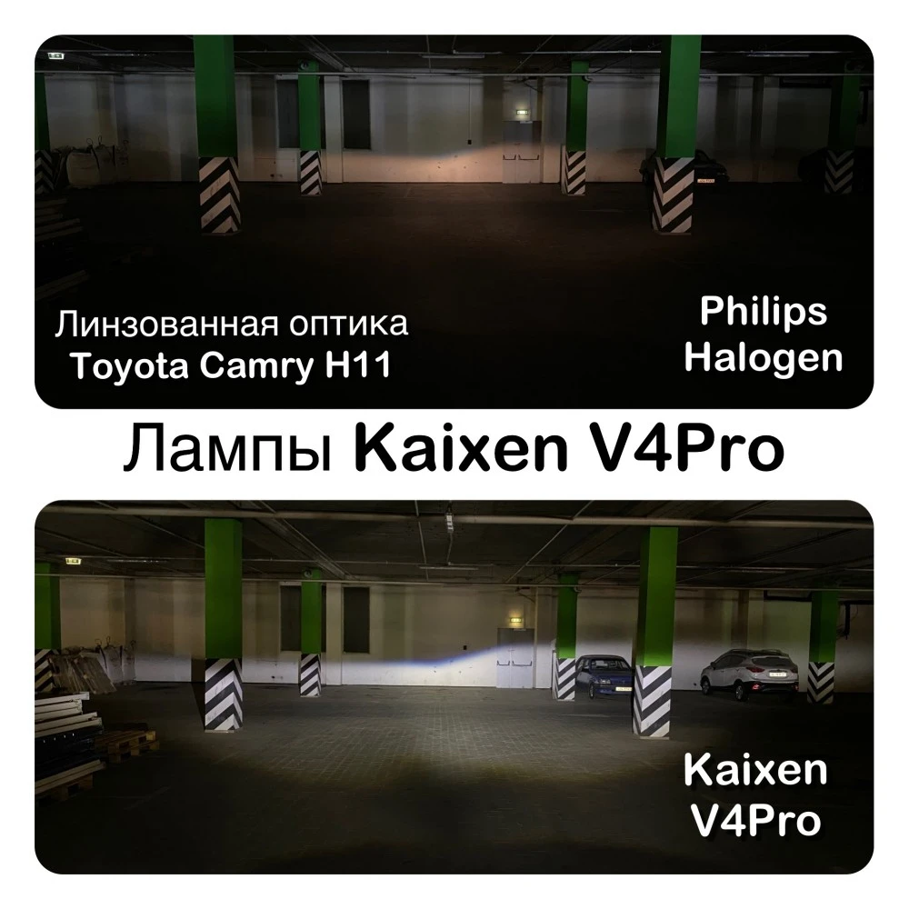 Лампи протитуманних фар KAIXEN LED V4PRO H16 6000K 2 шт. для Renault Scenic 2016–2026 Grand Scenic MK 4 | MPV